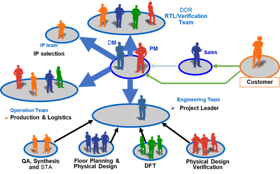 b0669523d7ce465fa8b3b2364e7530ee