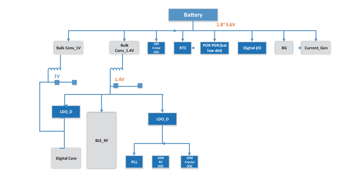 e52ff4f9eb9e4da4b78698702b31a3ec