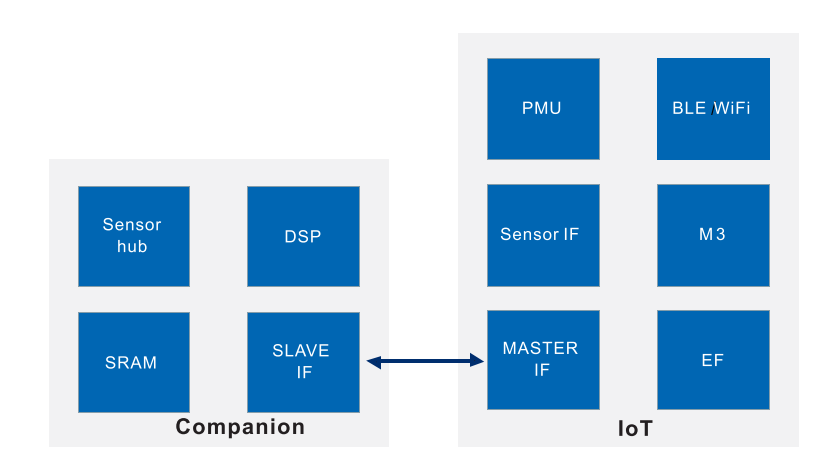 e7251301271042cfac2136f5c3988603