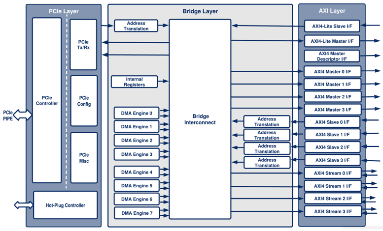 fb7789f4d6c645ed9e27710defcd337a