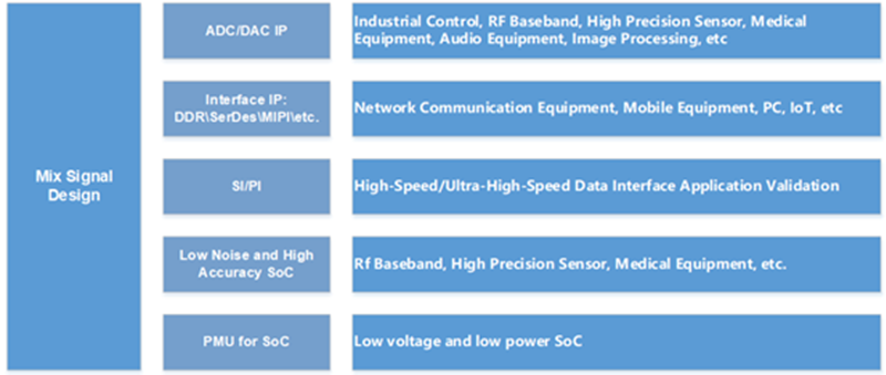 2992d24ebf2745889bfb57898e69602e