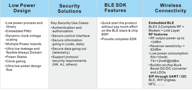 60fe4c2770944510b04cd80f100e1f50