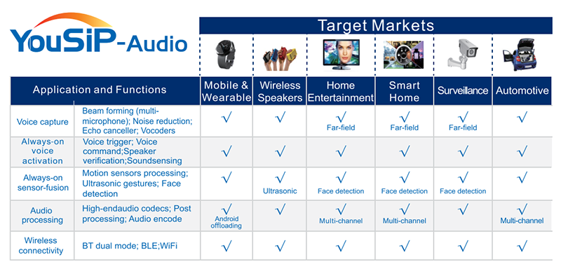 7dd9b6438c2c43cbb47cdab4bc3ced46
