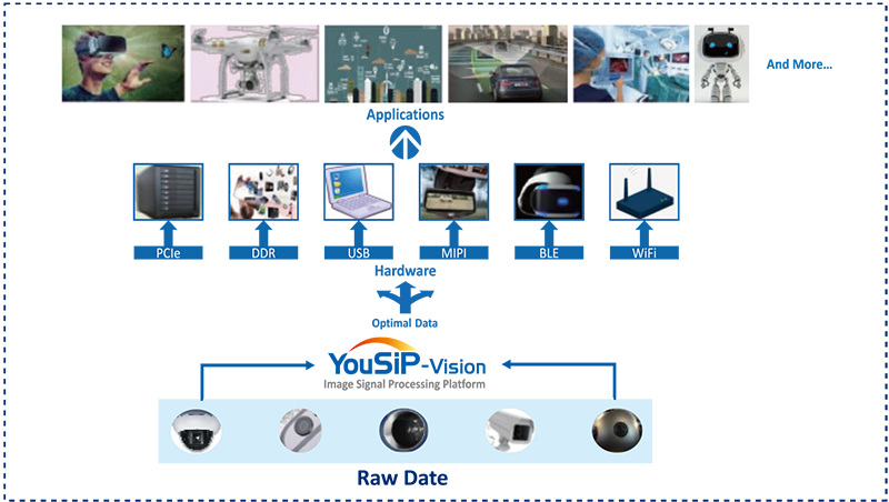 e0c2fd49ac1c434aafd0e87c7e9b0819