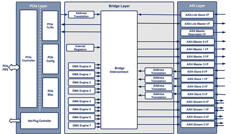 6d9a0fd265ad459392fbb897fed8591c