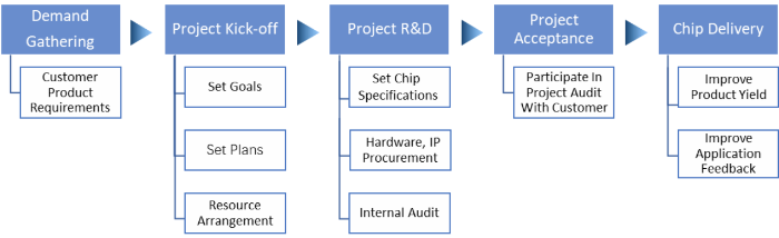 980214d8324f4ba5994d55f4f5b00b92