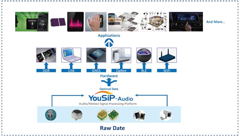 0705a0945f6f4d138873d9b0dce2185a