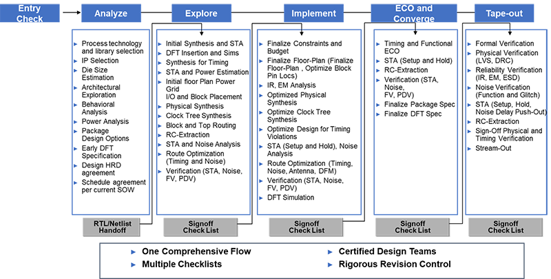 23.backend 图片英2.png