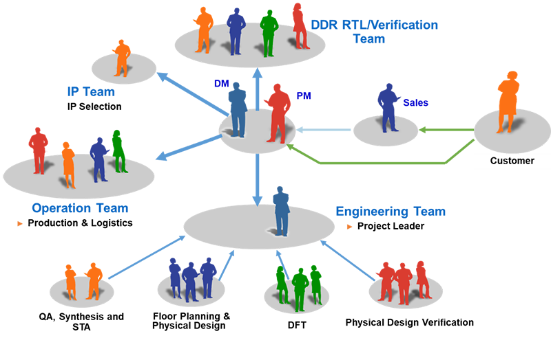 72078d7943754a7b99573695c374fa0e