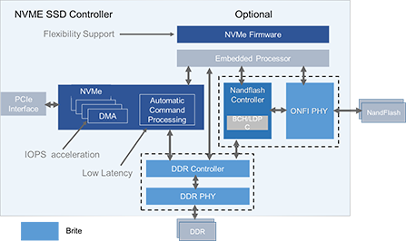 b479152102c74466801a7d0b973cd22c