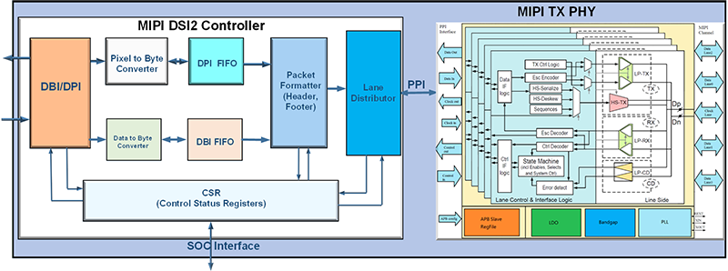 b7d3c4ee50ac40d3ae7f02e6a8895f9b