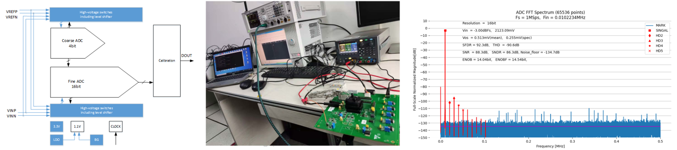 230c1672fda8483c8be910e9547bdf1e