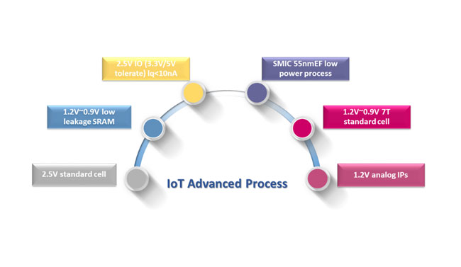 4b821e569404473fb861a01f9d7dd19f