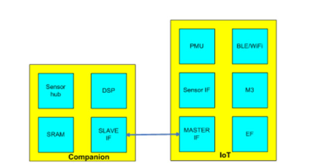 bc1851e326d440b0821fd9fb76d594ea