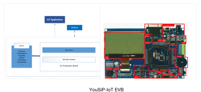 0f384732397a4e5cb55909ee85cd9522