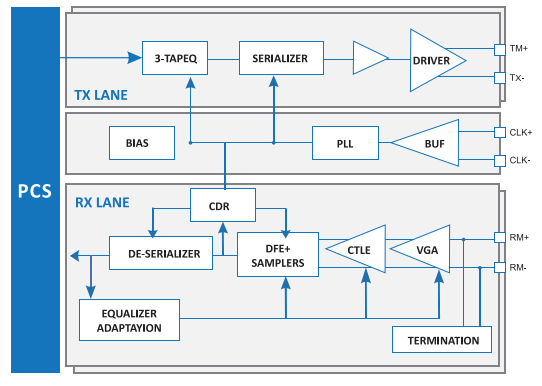 4b73efadf0b044e0aca35023cb4c563f