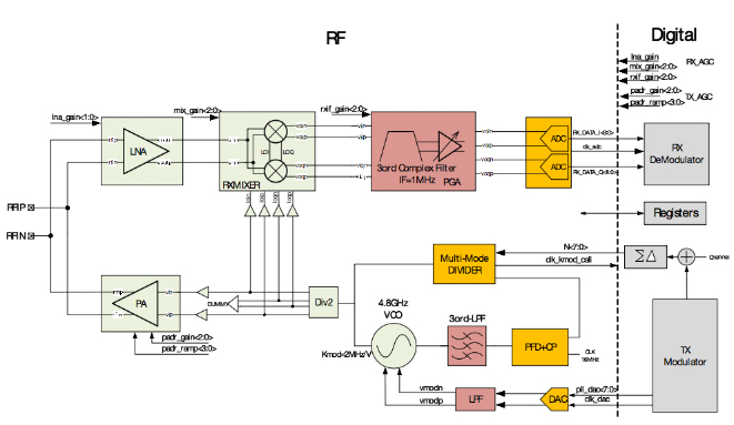 59feea3a623448b4858704a31e4d6b49