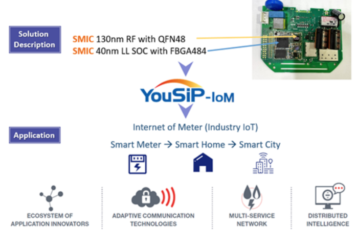 667a5b3db803407697e473041a7ec6a3