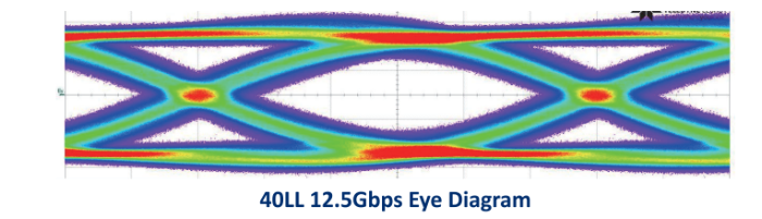 a64bac7e4b484465957c42d33e8ac10a