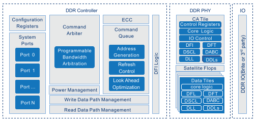 b3c898c108d54283b4d9178e1d2dbbb1