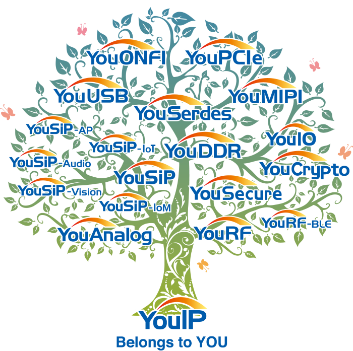 fa49843dd2b34f68bfd13e173ec9d468