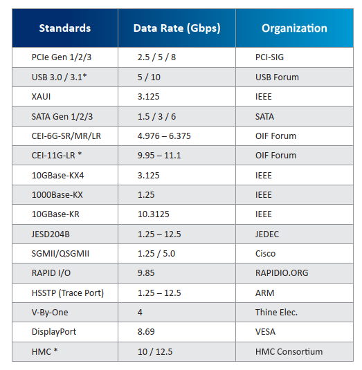 fe60c7b4a46d45f883c0bccf89af762d
