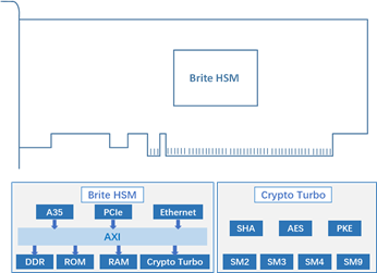 e8c31a2d504844e3a531b8f8021e0a13