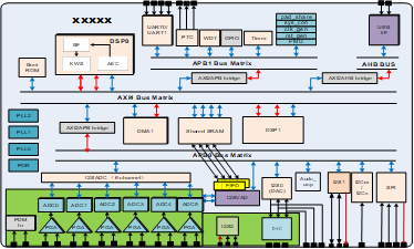 4765d7d9a843434d8c7218b81d7360aa