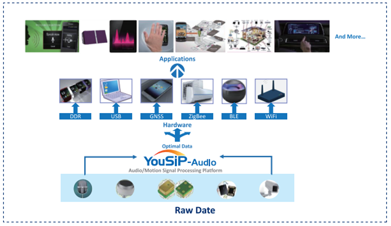 039f6f9a7acc461db62945842ef51e14