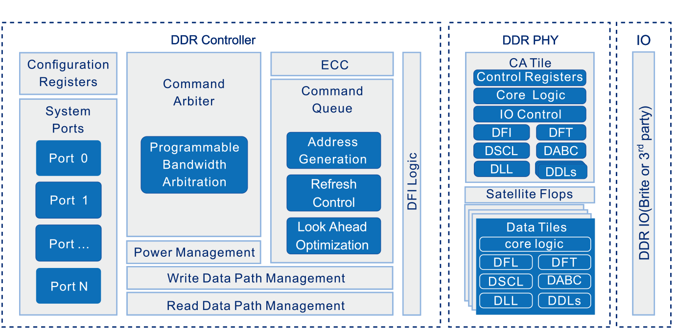 450ea3c602f64eb28585b81eddb1281e