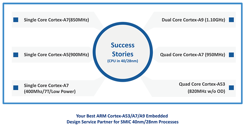 d57e1142af754e808e6fd8d0b426a09a