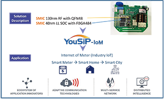 920dbebfdb514e639f76235ee5972d01