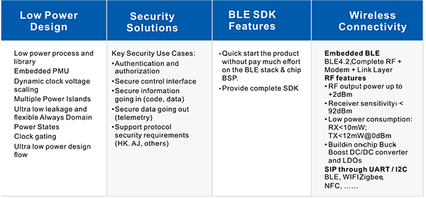 f474c455422c4eb1adfcc9a85880a2b9