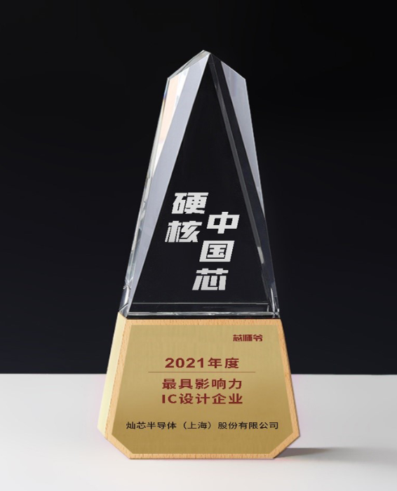 f3b1aba1f2424052863410d0361171fe