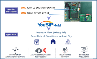 0172f17fa95f4536a6b39b10e0722639