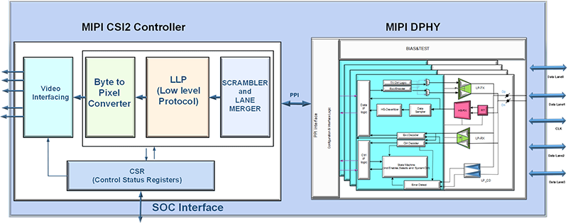 736a84629490487682a932d327eb0c7a