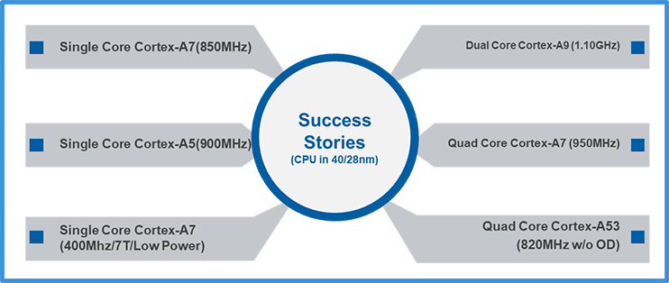 fc2f273a88264683bf7939ad1a15ef99