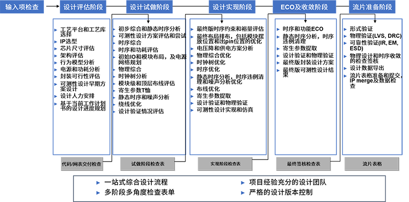 0401e14883f849de847796f931bd2a89