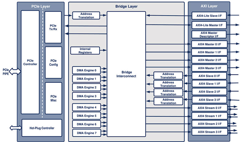 0ead52679e6e415f85e2c515c84c0d0c