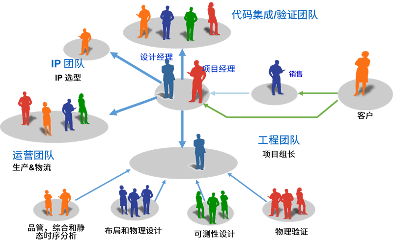 3ce388acad82410d87b6c288567013ba