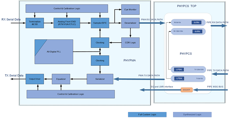7fa75853c7a24cd9aad190360a0b94bb
