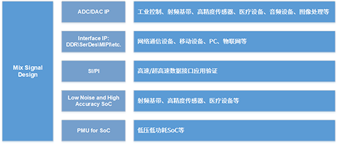 b3a765d1e0444dfa92436dcbf5565047