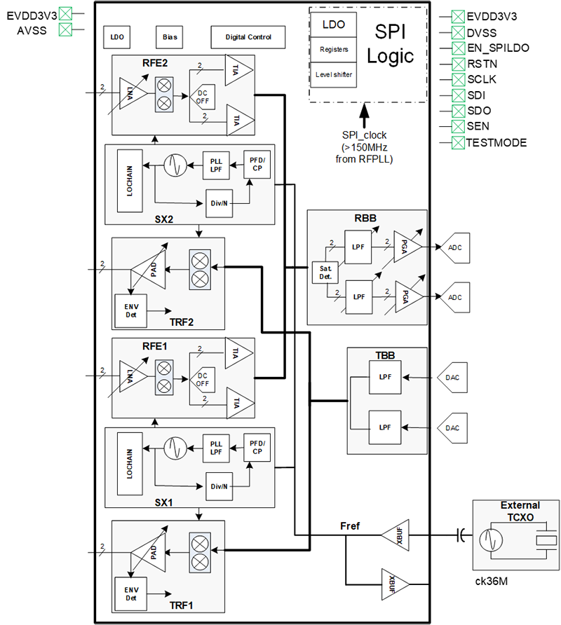 faeb5d4917e3409cb043a8868e1e5c40