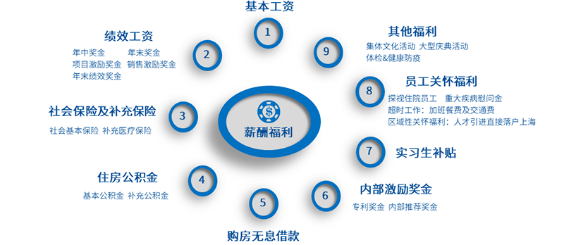 345c0c0ba4f848d39e3fb9d79bd78be0