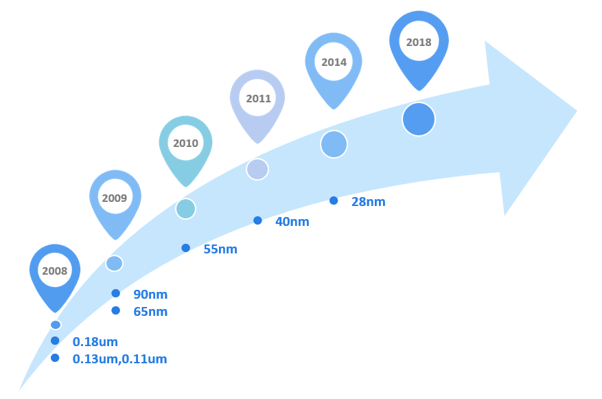 2a42b21b7d19403c856654e2938923ce