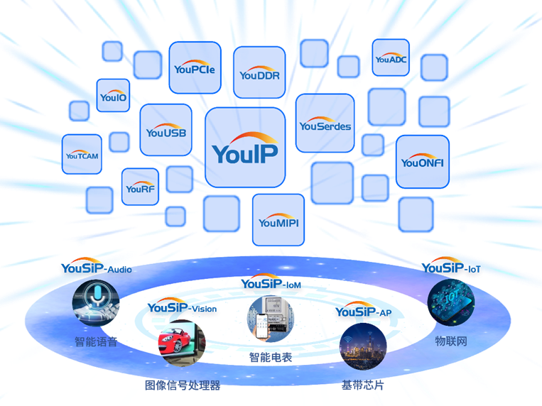 99a169ec93fd49faabd3dc066da134cc